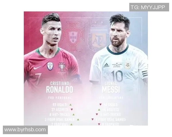 足球传奇人物的辉煌足迹：从梅西到C罗，他们如何改变了世界足坛的格局